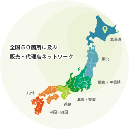 全国50箇所に及ぶ販売・代理店ネットワーク