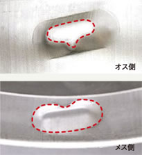 凹凸がかみ合い、確実に締めることができる