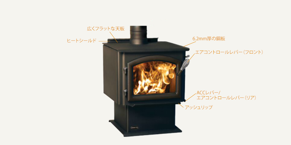 3100ミレニアム