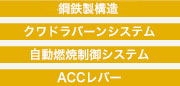 鋼鉄製構造／クワドラバーンシステム／自動燃焼制御システム／ACCレバー