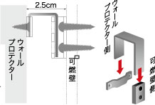 専用取付金具